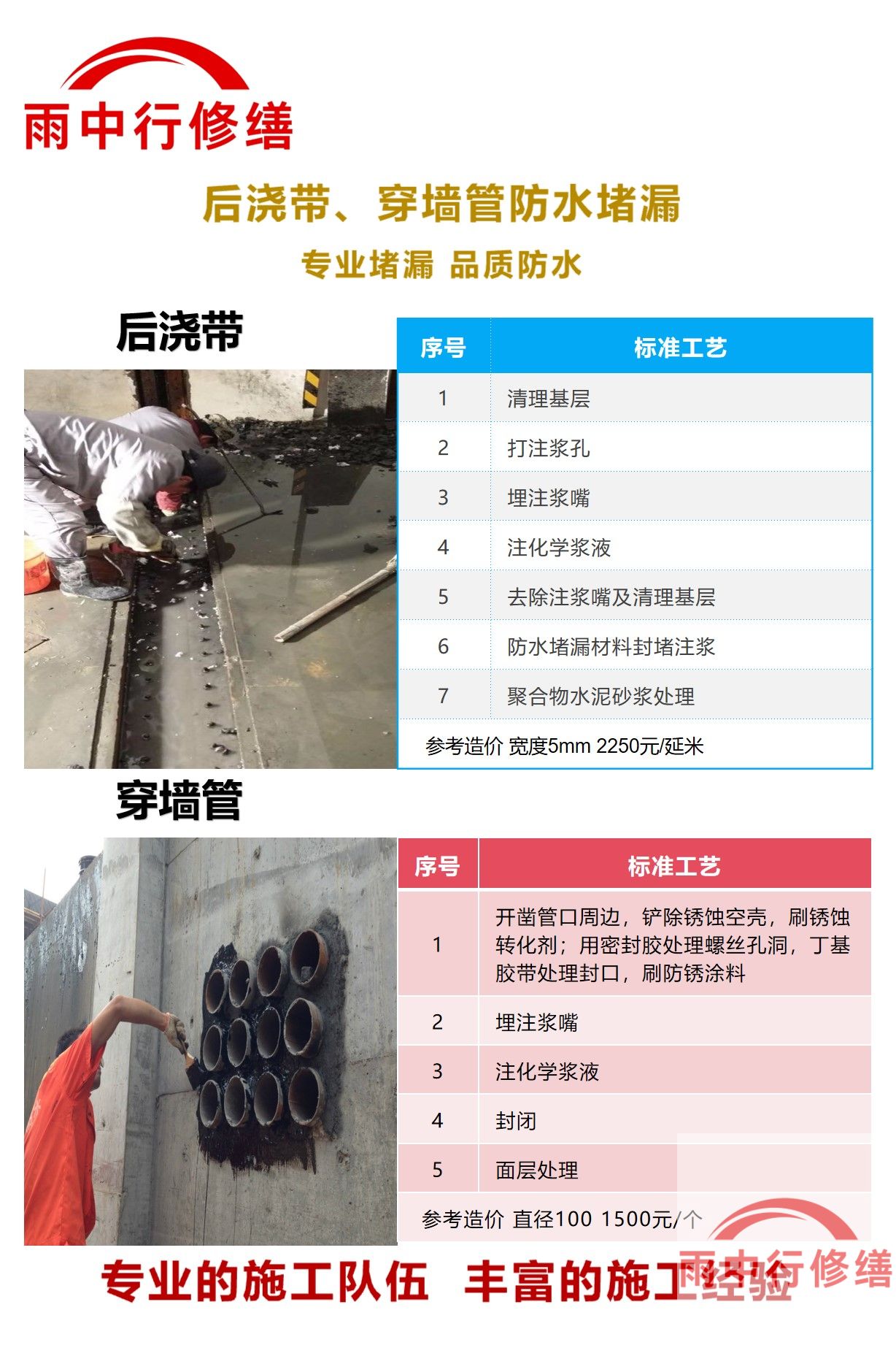 保定隧道堵漏加固